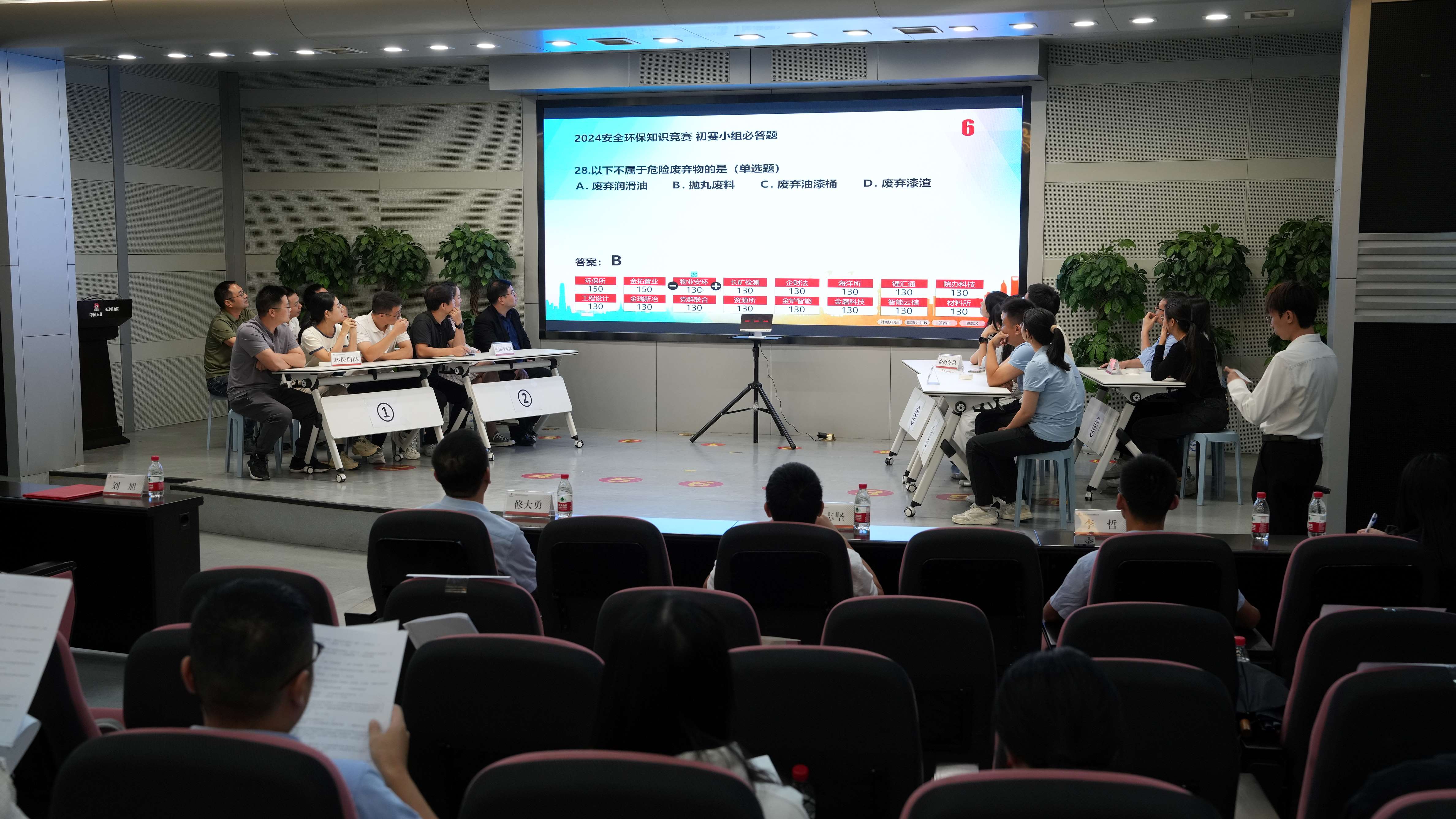 長(zhǎng)沙礦冶院舉辦2024年安全環(huán)保知識(shí)競(jìng)賽 長(zhǎng)沙礦冶院舉辦2024年安全環(huán)保知識(shí)競(jìng)賽